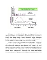 Research Papers 'Teratogēnu, kancerogēnu un mutagēnu iedarbības sekas', 5.