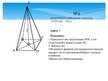 Presentations 'Пирамидa', 21.