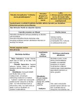 Summaries, Notes 'Matemātiskās rotaļnodarbības', 1.