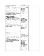 Summaries, Notes 'Matemātiskās rotaļnodarbības', 3.