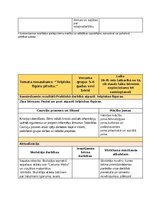 Summaries, Notes 'Matemātiskās rotaļnodarbības', 4.