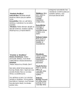 Summaries, Notes 'Matemātiskās rotaļnodarbības', 9.