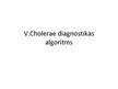 Presentations 'V.Cholerae diagnostikas algoritms', 1.