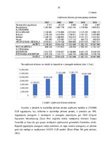 Term Papers 'Personāla darba motivēšanas sistēmas pilnveidošana', 34.