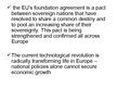 Summaries, Notes 'European Union Economical Integration', 45.