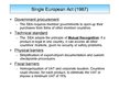 Summaries, Notes 'European Union Economical Integration', 92.
