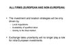 Summaries, Notes 'European Union Economical Integration', 206.