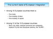 Summaries, Notes 'European Union Economical Integration', 211.