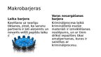 Presentations 'Komunikācijas barjeras', 11.