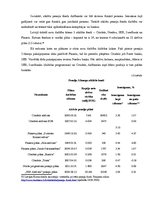 Research Papers 'Pensiju sistēmas vēsture un darbības pamatprincipi Latvijā', 20.
