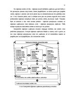 Term Papers 'Uz aktīviem balstīta budžeta veidošana loģistikas uzņēmumā', 31.