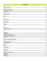 Summaries, Notes 'Functional semiconductor made from graphene - glossary', 1.