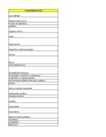 Summaries, Notes 'Functional semiconductor made from graphene - glossary', 5.