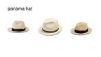 Presentations 'Hats', 8.