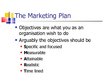 Presentations 'Marketing Planning', 18.
