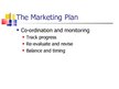 Presentations 'Marketing Planning', 21.
