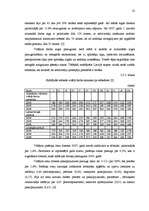 Research Papers 'Latvijas Bankas monetārā politika', 22.
