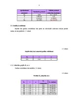 Practice Reports 'Vienkāršie un saliktie procenti, matricas, determinanti, lineāras vienādojumu si', 6.