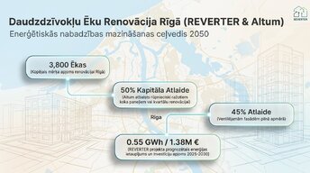 Presentations 'Termoizolācijas sistēmas fasādēm: risinājumu salīdzinošā analīze', 9.