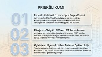 Presentations 'Termoizolācijas sistēmas fasādēm: risinājumu salīdzinošā analīze', 11.