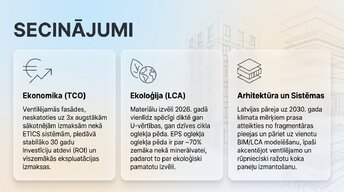 Presentations 'Termoizolācijas sistēmas fasādēm: risinājumu salīdzinošā analīze', 12.