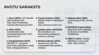 Presentations 'Termoizolācijas sistēmas fasādēm: risinājumu salīdzinošā analīze', 14.