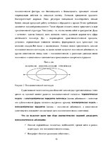 Research Papers 'Психосоматические проблемы спины', 15.