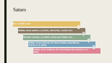 Presentations 'Valsts aizsardzības mācība. Pelēkā zona', 2.