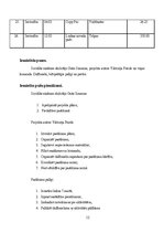 Research Papers 'Jauniešu misijas brauciens ‘’IMPACT’’', 12.