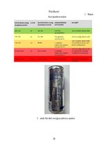 Research Papers 'Enerģijas dzēriena tūlītēja ietekme uz cilvēka reakcijas laika un asinsspiediena', 28.