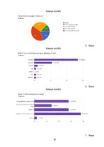 Research Papers 'Enerģijas dzēriena tūlītēja ietekme uz cilvēka reakcijas laika un asinsspiediena', 30.