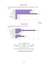 Research Papers 'Enerģijas dzēriena tūlītēja ietekme uz cilvēka reakcijas laika un asinsspiediena', 31.