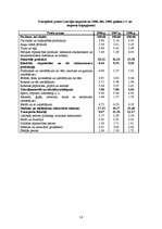 Research Papers 'Baltijas valstu tirdzniecība un finanses laika periodā no 1990.gada līdz 2000.ga', 14.