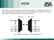 Research Papers 'WDM demultipleksori', 21.