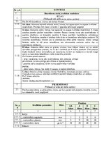 Samples 'Kvalitātes kontroles shēma', 5.