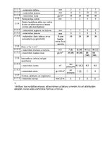 Samples 'Kvalitātes kontroles shēma', 6.