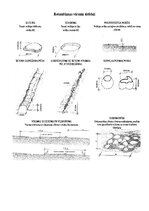 Samples 'Kvalitātes kontroles shēma', 7.
