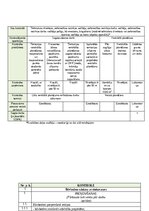 Samples 'Kvalitātes kontroles shēma', 9.