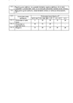 Samples 'Kvalitātes kontroles shēma', 10.