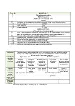 Samples 'Kvalitātes kontroles shēma', 13.