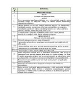 Samples 'Kvalitātes kontroles shēma', 16.