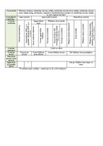 Samples 'Kvalitātes kontroles shēma', 19.