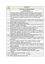 Samples 'Kvalitātes kontroles shēma', 20.