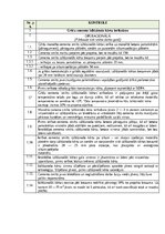 Samples 'Kvalitātes kontroles shēma', 22.