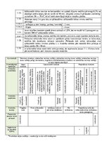 Samples 'Kvalitātes kontroles shēma', 23.