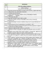 Samples 'Kvalitātes kontroles shēma', 24.