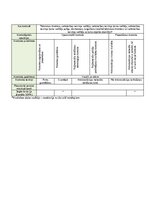 Samples 'Kvalitātes kontroles shēma', 26.