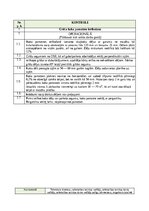 Samples 'Kvalitātes kontroles shēma', 27.