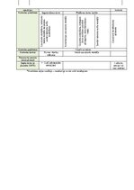 Samples 'Kvalitātes kontroles shēma', 34.