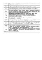 Samples 'Kvalitātes kontroles shēma', 36.